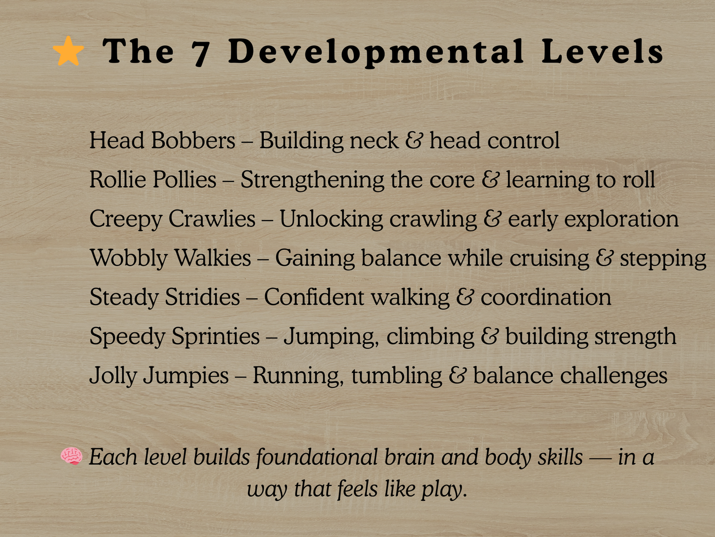 Milestone Masters Playbook